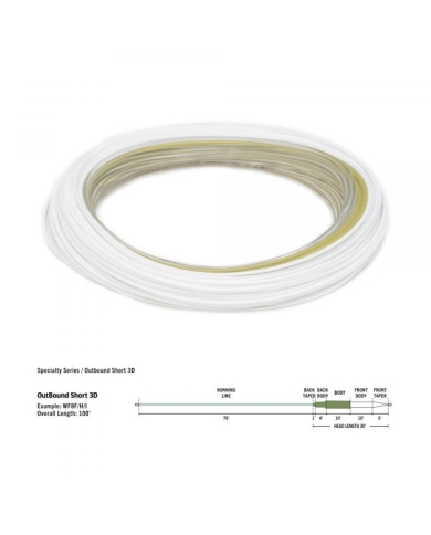 RIO Premier Coldwater Outbound Short Fly Line - Intermediate