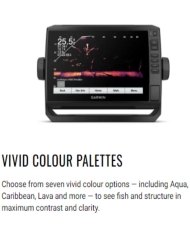 Garmin Panoptix LiveScope™ System