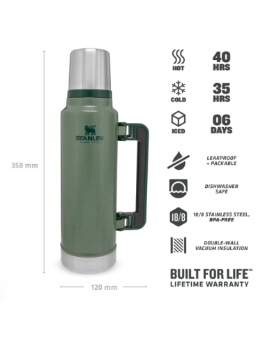 Stanley Classic Bottle