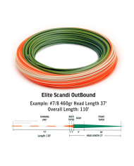 Rio Elite Integrated Scandi Outbound Fly Line - Floating