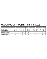 Preston Drifish Bib & Brace