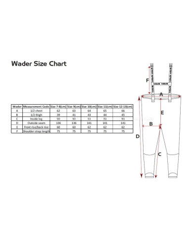 Trakker N2 Chest Waders