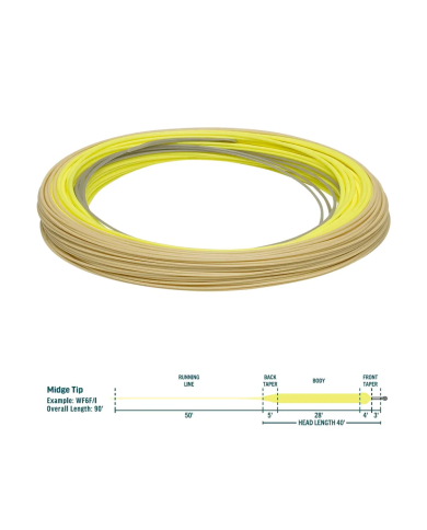 Rio Premier Midge Tip Fly Line - Float/3ft Intermediate