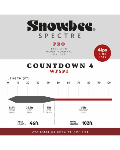 Snowbee Spectre Pro Sinking Countdown 4 Fly Lines