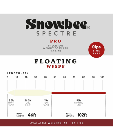 Snowbee Spectre Pro Floating Fly Lines