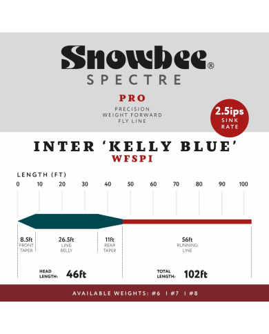 Snowbee Spectre Pro Kelly Blue Intermediate Fly Lines