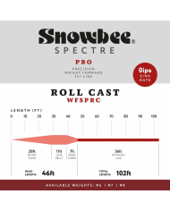 Snowbee Spectre Pro Roll Cast (Single Spey) Floating Fly Lines