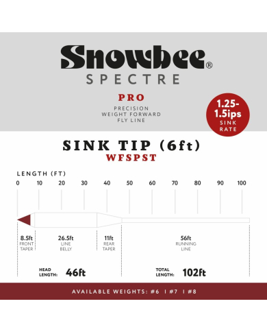 Snowbee Spectre Pro 6ft Sink Tip Fly Lines