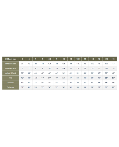 Snowbee Classic Neoprene Waders