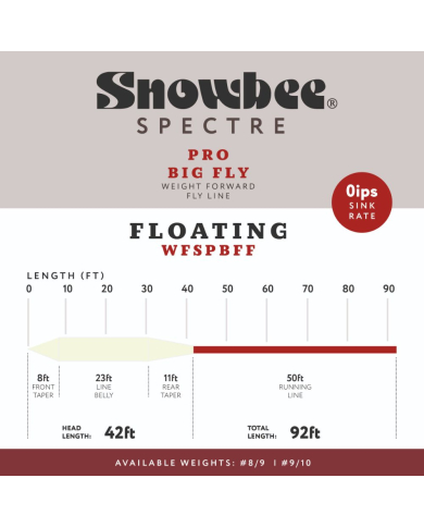 Snowbee Spectre Pro Big Fly Floating Fly Lines