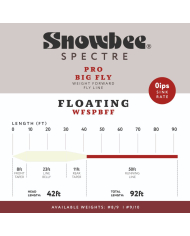 Snowbee Spectre Pro Big Fly Floating Fly Lines