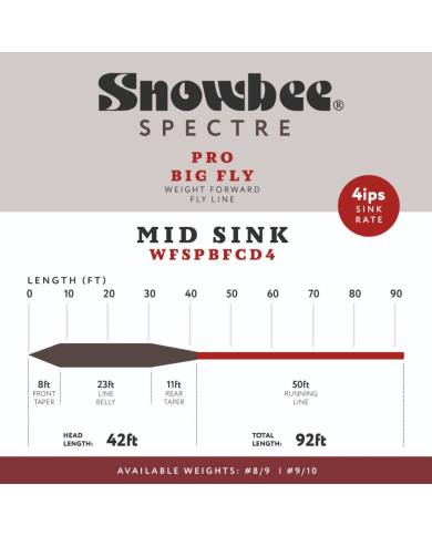 Snowbee Spectre Pro Big Fly Mid Sink Fly Lines