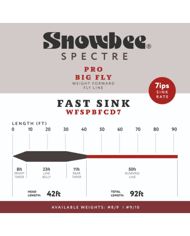 Snowbee Spectre Pro Big Fly Fast Sink Fly Lines
