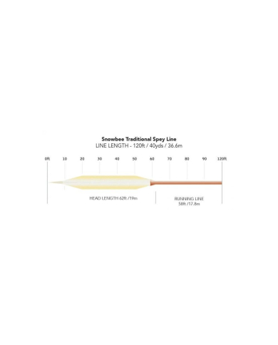 Snowbee XS-Plus Traditional Spey Floating Lines - Ivory/Peach