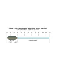 Snowbee XS-Plus Tropics Saltwater Depth-Charge Fly Lines
