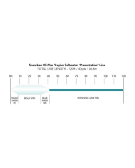 Snowbee XS-Plus Tropics Saltwater Presentation Floating Fly Lines
