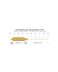 Snowbee XS-Plus Hover Slow Intermediate Fly Lines - Mustard / Ivory