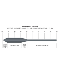 Snowbee XS Sub-Surface Fast Sink Fly Lines - Charcoal