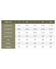 Snowbee Classic Neoprene Stockingfoot Waders