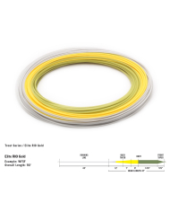 Rio Elite Gold Floating Fly Line